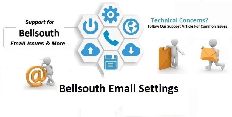 Bellsouth Email Settings Required for Configuration on Email Client